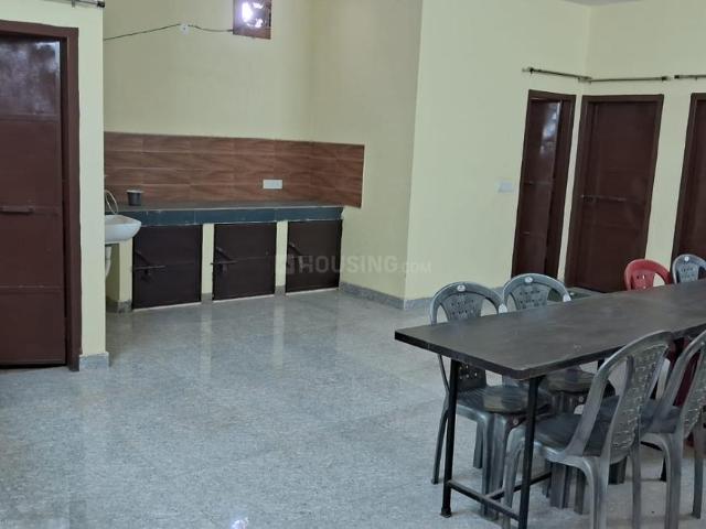 Flat for rent in Hariana