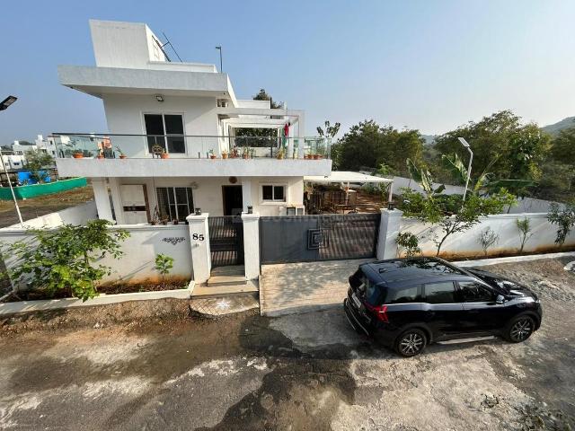 House for rent in Tamil Nadu