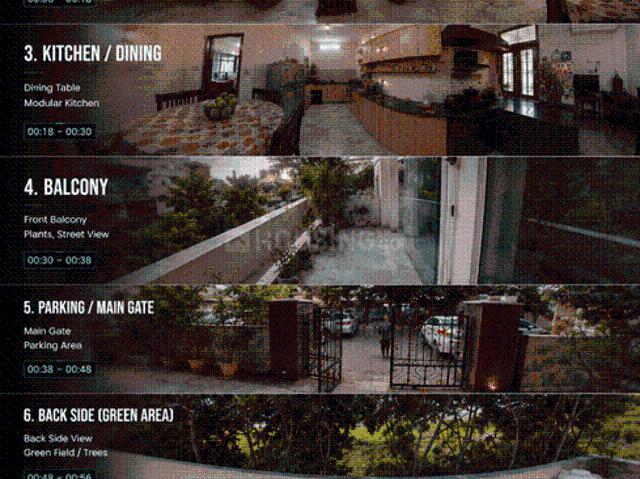 House for rent in Zirakpur, Punjab