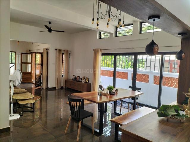 House for rent in Kerala