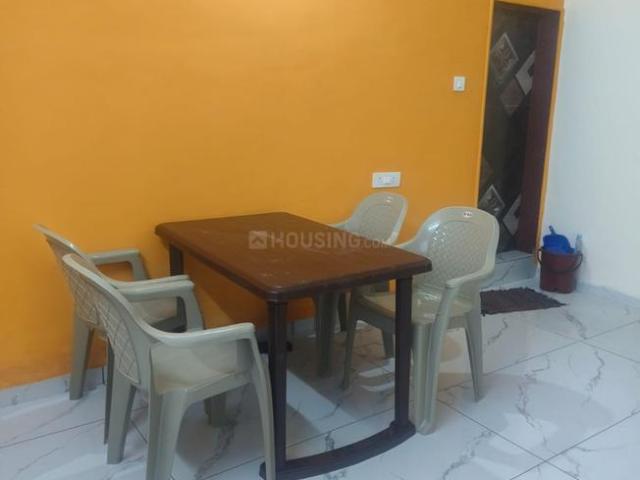 House for rent in Gujarat