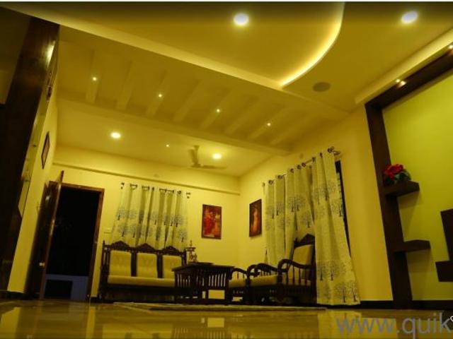 Property for rent in Kerala