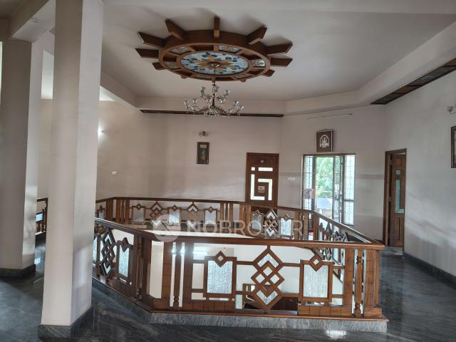 Property for rent in Telangana