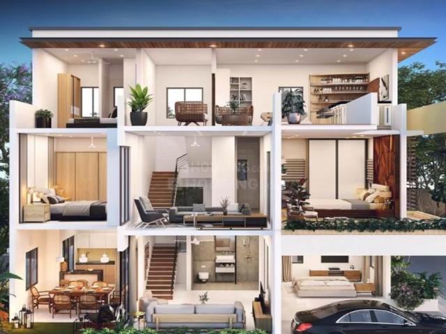 Villa for sale in Sarjapur, Karnataka