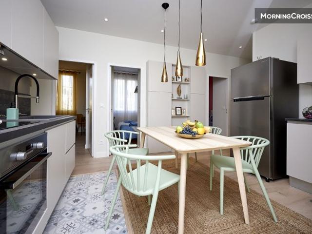 Appartement location à Grenoble