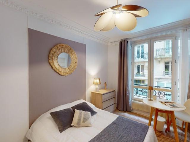 Appartement location à Paris, Île-de-France