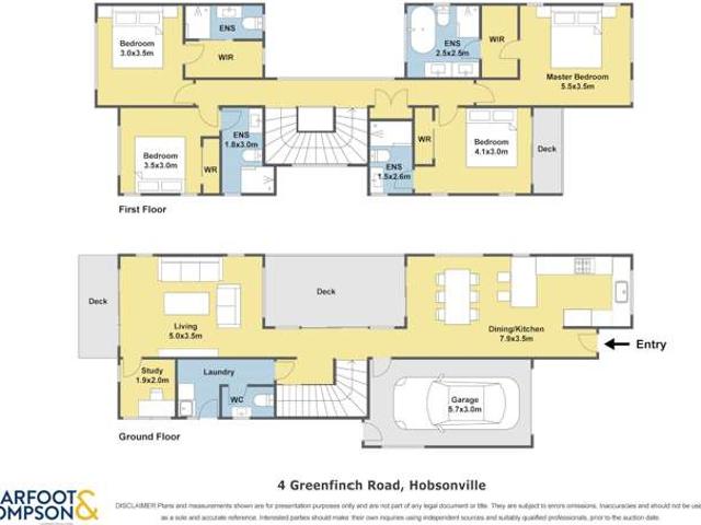 House for sale in Paremoremo