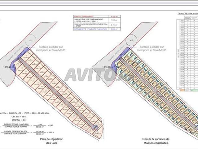 Propriété vente à Rbat