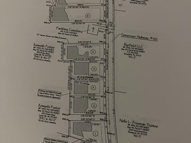 Land for sale in Tennessee