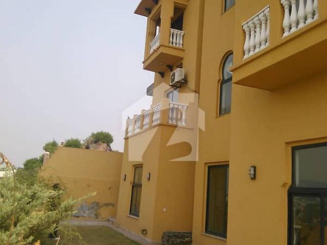 Property for rent in Islamabad