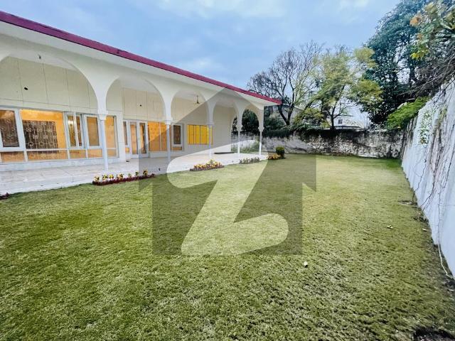 House for rent in Islamabad