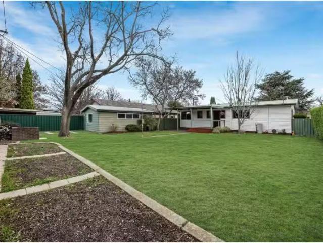 House for rent in Downer, Australian Capital Territory