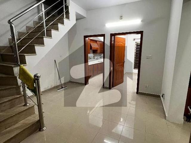 House for rent in Islamabad