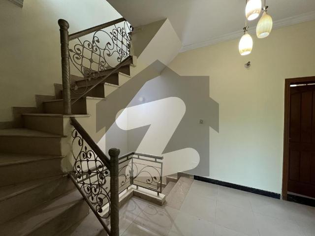 House for rent in Islamabad