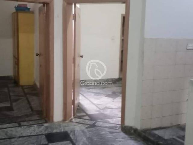 Property for rent