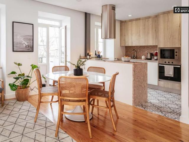 Apartamento alugar em Lisboa