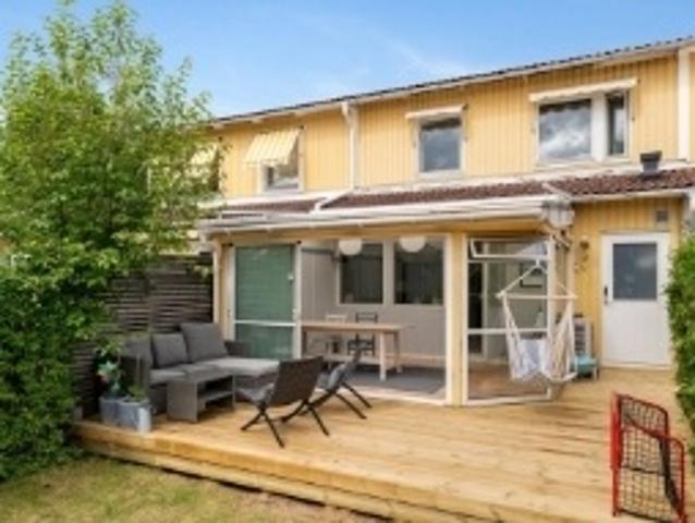 Villa hyra i Stockholm