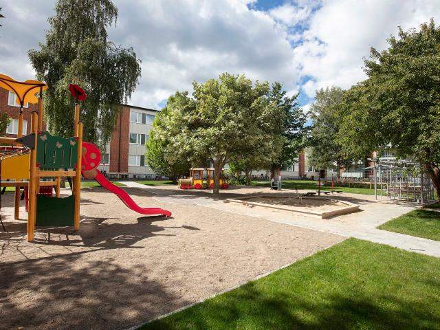Hus hyra i Örebro
