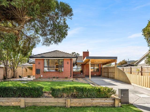 House for rent in Camerons Creek, Victoria