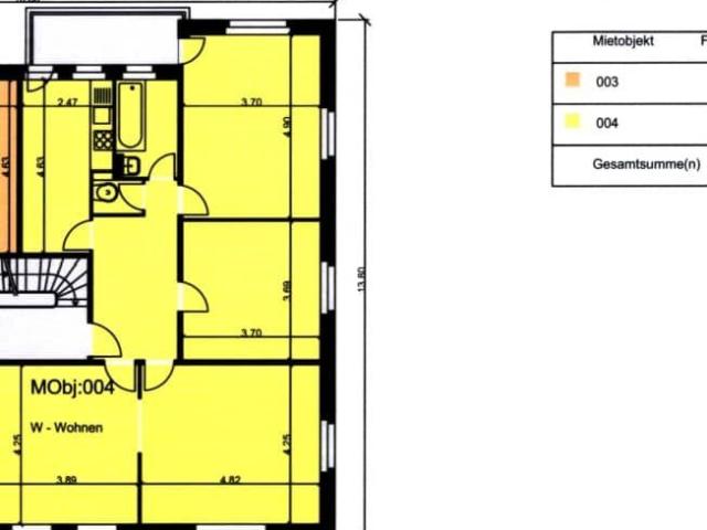 Apartment mieten in Basel, Basel-Stadt