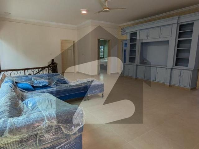 House for rent in Islamabad
