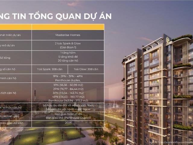 Căn hộ bán tại Thủ Đức, Hồ Chí Minh