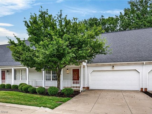 Condo for sale in Summit, Ohio