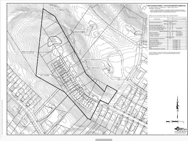 Land for sale in Roselawn, Ohio
