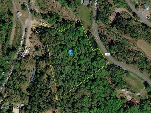 Land for sale in North Carolina