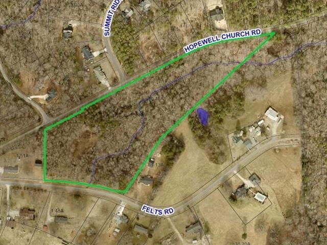 Property for sale in Catawba, North Carolina