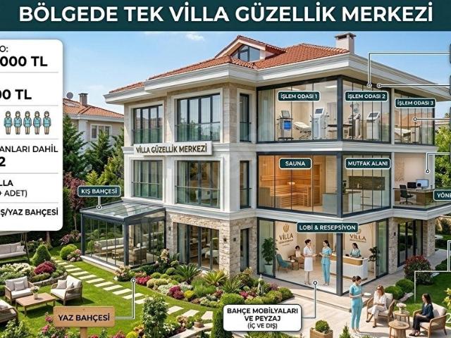 Çankaya, Ankara içerisinde satılık Dükkan