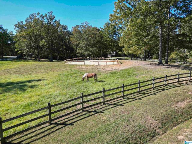 Land for sale in Birmingham Land for sale in Birmingham