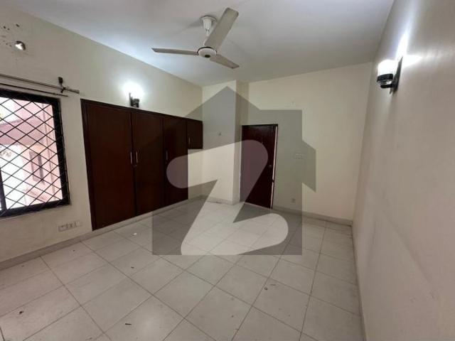 House for rent in Saddar Town, North Waziristan