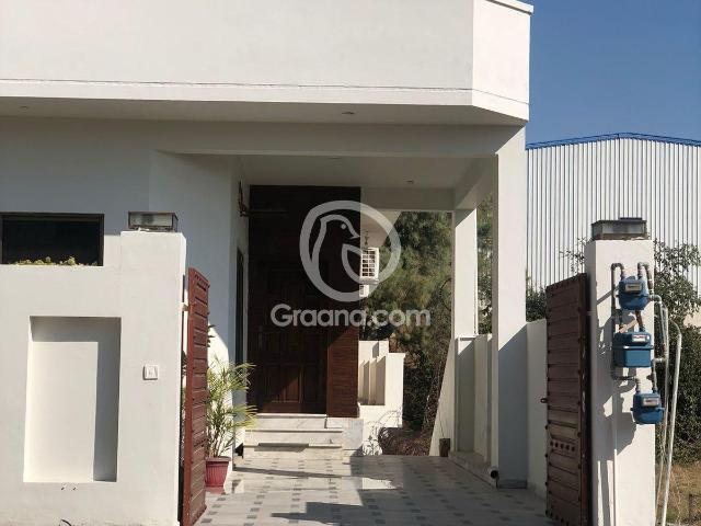 Property for rent in Islamabad