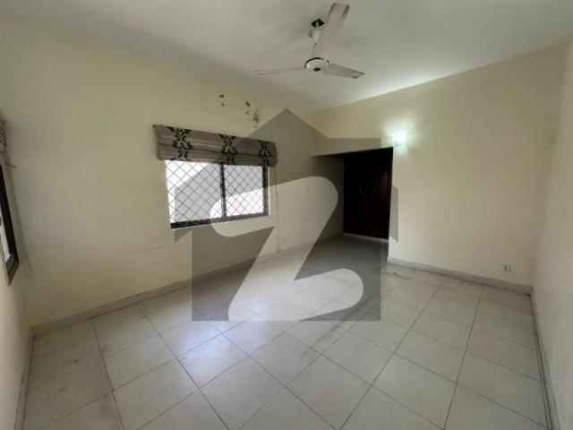 House for rent in Saddar Town, North Waziristan