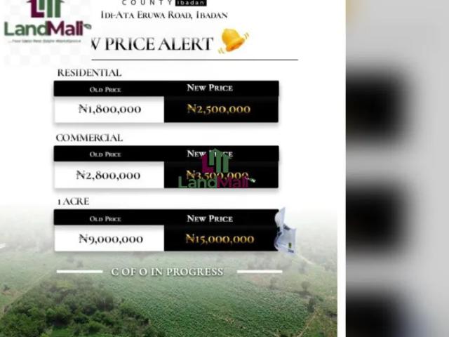 Property for sale in Eti Osa, Abuja