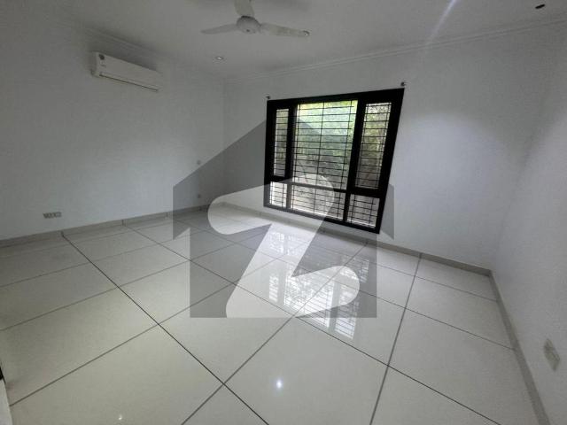 House for rent in Saddar Town, North Waziristan
