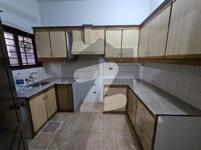 House for rent in Saddar Town, North Waziristan