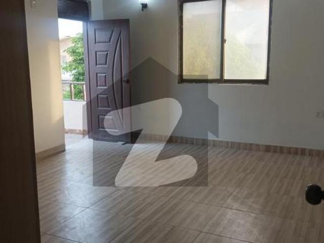 House for rent in Saddar Town, North Waziristan