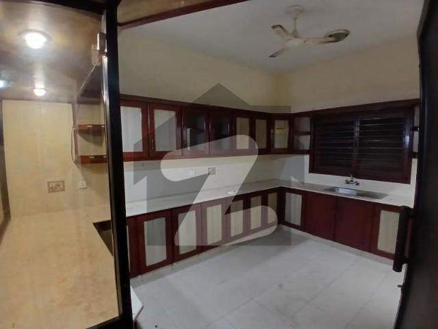House for rent in Karachi