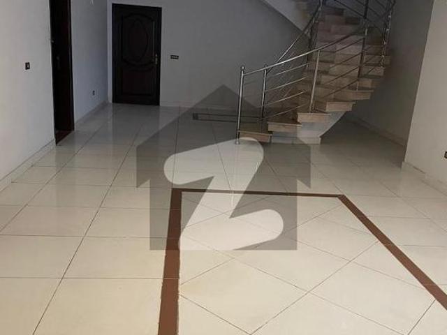 House for rent in Saddar Town, North Waziristan