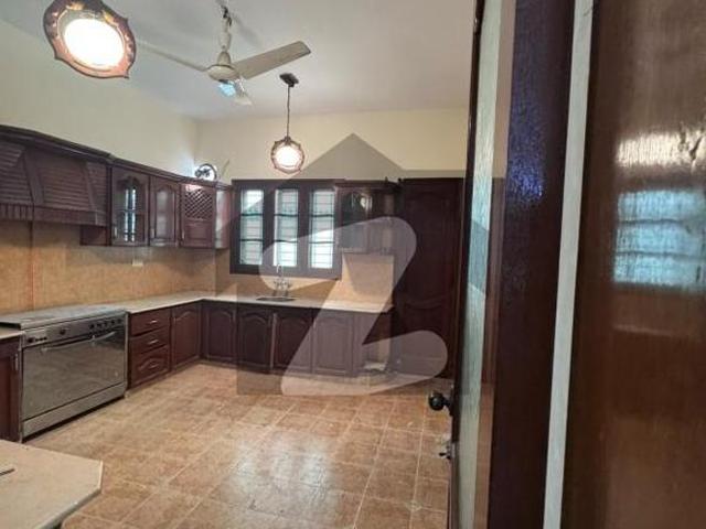 House for rent in Saddar Town, North Waziristan