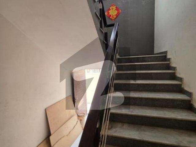 House for rent in Saddar Town, North Waziristan
