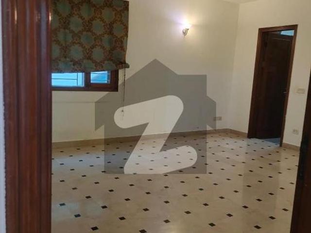 House for rent in Saddar Town, North Waziristan