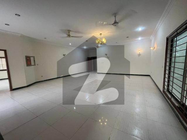 House for rent in Saddar Town, North Waziristan