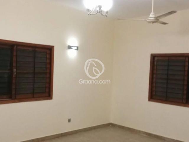 Property for rent in Saddar Town, North Waziristan