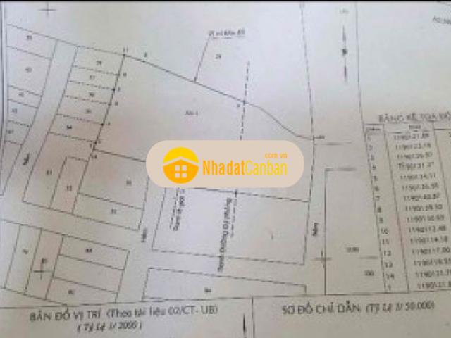 Mặt bằng bán