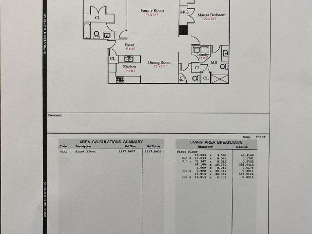 Condo for sale in Durham, North Carolina
