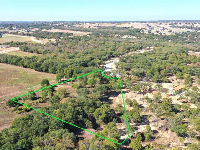 Land for sale in Parker, Texas