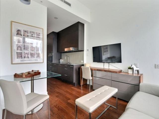 Property for rent in St. Leonard's, Quebec